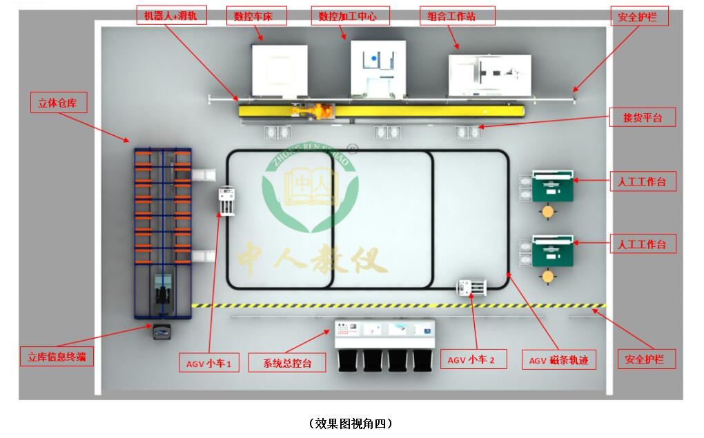 ǻ۹Sa(chn)Ӗϵy(tng),MESWMSERP쌍Ӗϵy(tng)4