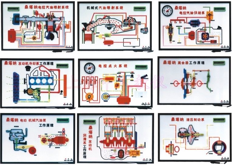 ２０００型桑塔納電動程控電教板（豪華式）